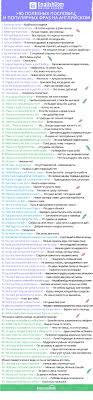Perevod Anglijskih Maternyh Slov Na Russkij Yazyk Pikabu