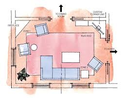 With edraw, you can edit and print the free room templates for personal and commercial use. 3 Designer Approved Living Room Setup Ideas And Layout Templates