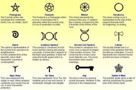 symbolic witchcraft symbols witch symbols pagan symbols