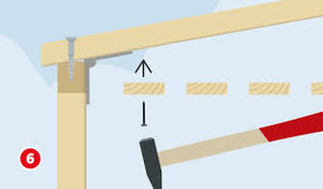 This pin was discovered by mn. Vordach Selber Bauen So Gelingt Es Hagebau De