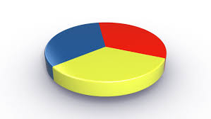 pie chart three divisions stock video footage 4k and hd video clips shutterstock