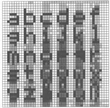 Computed voltage distribution in a 45 x 45 matrix (r = r' = voltage is...
