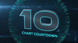 Adobe® after effects® and premiere pro® is a trademark of adobe systems incorporated. Countdown Stock Graphic Design And Motion Graphic Templates Adobe Stock