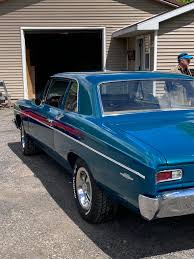 Image result for Tropic Turquoise 1966 Chevelle