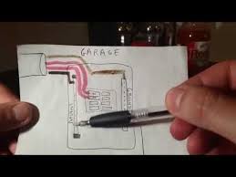 100 Amp Sub Panel Wiring Diagram from i.ytimg.com