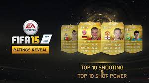 Zum abschluss gab es im campo ein gruppenbild zur erinnerung an eine wunderbare zeit! Fifa 15 Player Ratings Top 10 Shooting Shot Power