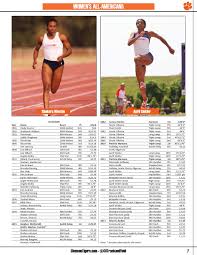 She won the gold medal at the 2016 european athletics. 2013 14 Clemson Track Field Record Book By Clemson Tigers Issuu