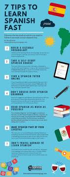 Here is a list of spanish greetings that you can use in formal and informal situations. Learning Spanish Home Facebook
