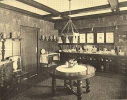 arts & crafts interiors