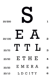 27 Credible Eye Chart 1240