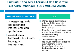 Mengompres mata diketahui ampuh untuk mengurangi mata bengkak dan menyamarkan lingkaran hitam pada mata. Masalah Masalah Ekonomi Internasional Ppt Download