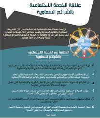 Pin By Squ Sowk On الخدمة الاجتماعية Map Screenshot