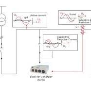 Buy Factory Supplies 200kvar Static Var Generator SVG PF ...