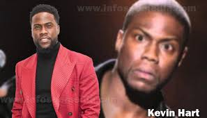 Born and raised in philadelphia, pennsylvania, hart began his career by winning several amateur comedy competitions at clubs throughout new england. Kevin Hart Bio Family Net Worth Wife Kids Age Height And More