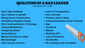We did not find results for: 26 Bad Boss Characteristics And Leadership Weaknesses Career Cliff