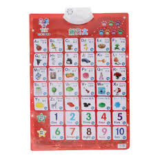 The international phonetic alphabet (ipa) is a set of symbols that linguists use to describe the sounds of spoken languages. Buy Phenovo Bilingual Sound Wall Chart Reading Machine Phonetic Map Baby Kid Educational Toy English Alphabet Online At Low Prices In India Amazon In
