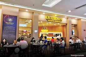 Ihre frage wird öffentlich auf der seite fragen & antworten gepostet. Oldtown Denies Committing Contract Fraud In China The Edge Markets