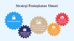 We did not find results for: Presentasi Omzet Yang Akan Diterima Akhir Tahun Youtube