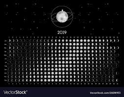 Moon Calendar 2019 Southern Hemisphere