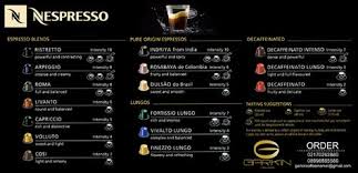 Vanilio (which tastes like a mix of espresso and vanilla), caramelito (which tastes like a mix of espresso and caramel) and ciocattino (which tastes like a mix of espresso and chocolate). 15 Nespresso Ideas Coffee Recipes Nespresso Coffee Drinks