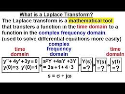 Electrical Engineering Ch 16 Laplace Transform 1 Of 58 What Is A Laplace Transform