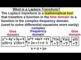 electrical engineering ch 16 laplace transform 1 of 58 what is a laplace transform