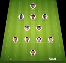 Sporting CP vs LASK match lineup | UEFA Champions League · 21 Oct 2026
