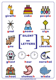 Points in scrabble for images, 9. Silent Letters In English Charts With Words And Pictures