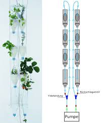 Diy Windowfarm Erlauterung Vertical Garden Diy Vertical Garden Design Aquaponics Greenhouse