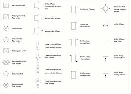 Use the vector stencils library walls, shell and structure to draw the floor plans and other architectural drawings, blueprints, home and building interior design, space layout plans, construction and house framing diagrams using the conceptdraw pro. Interior Design Electrical Plan Symbols 7 Things You Need To Know About Interior Design Electrical Plan Symbols Today Home Harmony