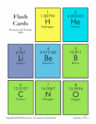 Periodic Table Flash Cards Worksheet Education Com Flashcards Reading Informational Texts How To Memorize Things