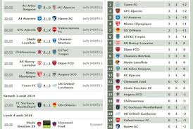 L'actu de la ligue 1 uber eats avec les matchs en direct, le classement complet de la l1, les résumés des matchs, le mercato des joueurs… ligue 1. Ligue2 Retrouvez Les Premiers Resultats Et Le Classement Provisoire De La 1ere Journee De Ligue 2 Ligue De Football Pr Scoopnest