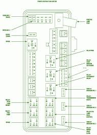 Fuse panel layout diagram parts: Diagram F150 Underhood Fuse Box Diagram Full Version Hd Quality Box Diagram Ajaxdiagram Koinefilm It