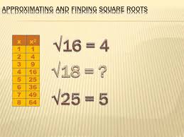 It's not an integer, but we can find an approximate value by determining which 2 integers its value lies. Estimating Square Root Of Numbers Solutions Examples Worksheets Videos Games Activities