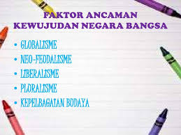 Di bawah tanggung jawab anggota dewasa, yang dilakukan di luar lingkungan sekolah dan keluarga, dengan tujuan. Pembinaan Negara Bangsa