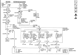 Gm throttle position sensor wiring. 2003 Gmc Sierra 2500 Wiring Diagram Wiring Diagram Direct Jest Pipe Jest Pipe Siciliabeb It