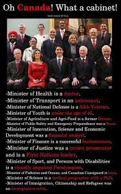 According to the article 43 of the constitution. Avatar Singh Auf Twitter Hope Malaysian New Government Can Form Ministry Cabinet Like This Gua Tabik Malaysia Pakatanharapan Myundi Malaysiamemilih Pru14 Jomundi Ge14 Kuasarakyat Https T Co Jttr8oc6sm