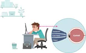 Orr, professor emeritus of electrical and computer engineering. Eye Care Technology