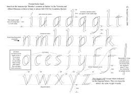 Italic Worksheets With Thanks To Richard Crookes Updated May 11th 11 Calligraphy Worksheet Pencil Calligraphy Calligraphy Lessons