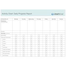 activity chart daily progress report