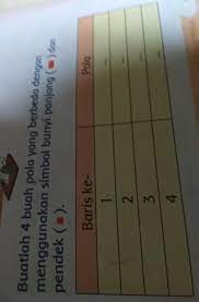 Buatlah 4 Buah Pola Yg Berbeda Dgn Menggunakan Simbol Bunyi Panjang Dan Pendek Lagu Cicak Di Brainly Co Id