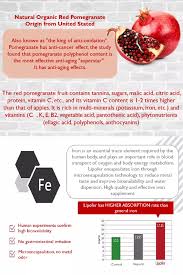 How vitamin c supports skin care. Organic Lemon Iron Vitamin C Supplement Powder Benefits For Skin Buy Vitamin C Supplement Organic Vitamin C Supplement Powder Vitamin C Supplement Benefits For Skin Product On Alibaba Com