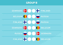 In dieser dürfen während der gruppenphase pro gruppe maximal zwei qualifizierte ausrichterverbände vertreten sein. Gruppen Der Em 2021 Welche Duelle Gibt Es In Der Vorrunde