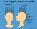 How To Thin Out Thick Hair Without Layers