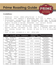 prime rib cooking chart template 2 free templates in pdf