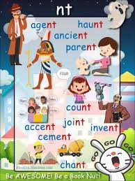 Nt Words This Free Printable Colorful Initial Phonics Posters Are A Great Way To Introd Phonics Posters Learning Websites For Kids English Lessons For Kids
