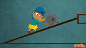 You can find the examples of inclined planes in everyday life, such as ramps or. What Is An Inclined Plane With Narration Simple Machines Science Educational Videos By Mocomi Youtube