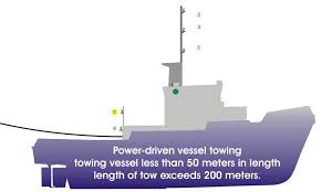 This Is How I Think I Will Set Up My Nav Lights Navigation Lights Tug Boats Lights