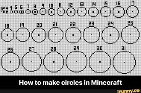 Big minecraft circle chart, hd png download is free transparent png image. Circles In Minecraft Minecraft Circle Chart Minecraft Minecraft Circles