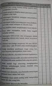Contoh soalan temuduga ptd boleh didapati di skopkerjaya.com. Contoh Soalan Ujian Medsi Dan Panduan